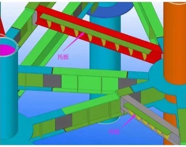 עטלעכע פּראָבלעמס מיט שטאָל פראַמינג ינסטאַליישאַנז